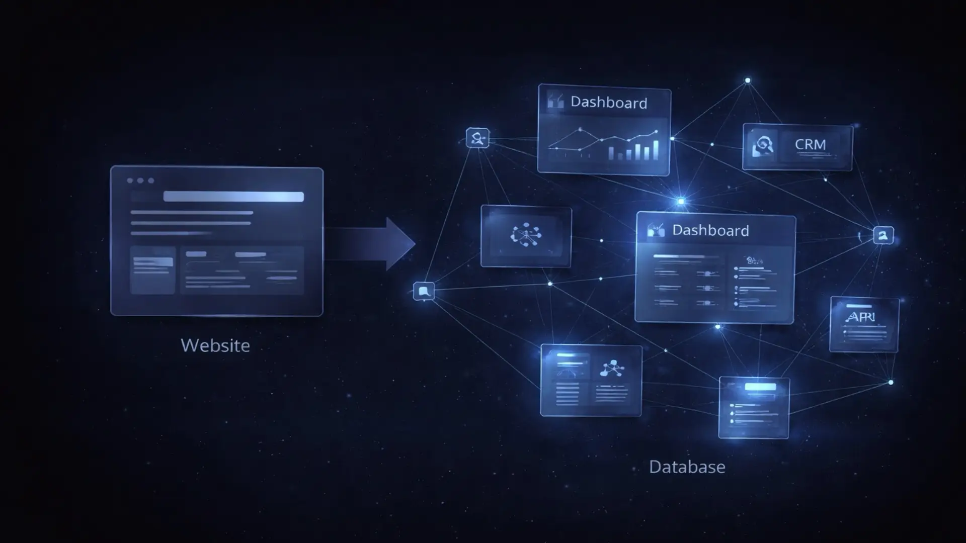 Visualisierung digitaler Plattformen und Systemarchitektur